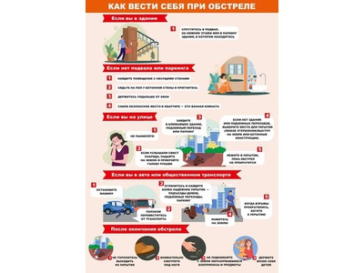 Памятка \u0022Как вести себя при обстреле\u0022