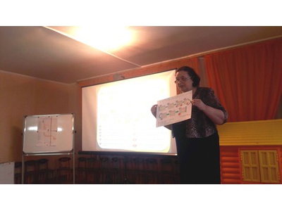 Муниципальный обучающий семинар по внедрению бережливых технологий в деятельность дошкольных образовательных учреждений Яковлевского городского окру