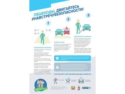 Правила дорожного движения