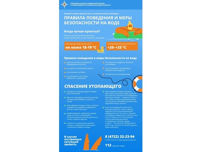 Правила поведения и меры безопасности на воде